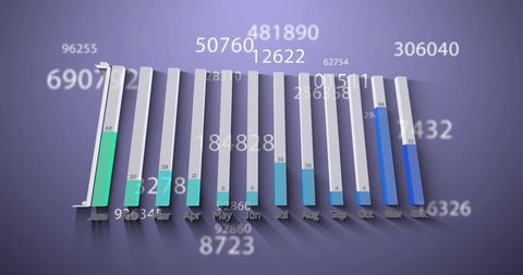 Dynamic Financial Data Represented in Vertical Bars on Purple Background - Download Free Stock Images Pikwizard.com