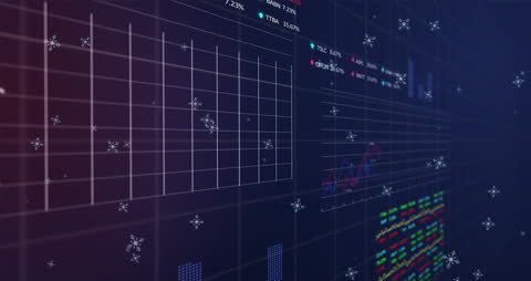 Dynamic Stock Market Trading Boards and Graphs