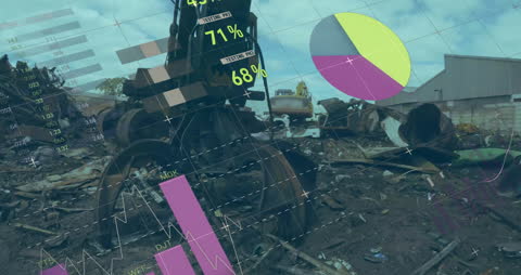 Infographic Interface Overlay on Scrap Shearing Machine in Yard