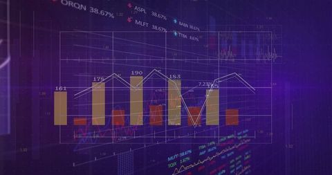 Stock Market Data Visualization With Bar and Line Graphs