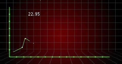 Dynamic Data Visualization with Green Chart on Red Grid Background