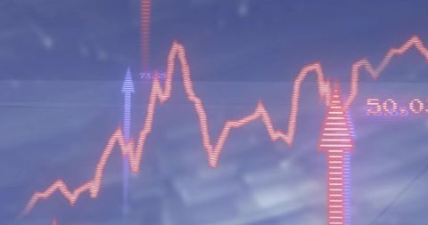 Trade Chart Real-time Updates on Financial Data Screen