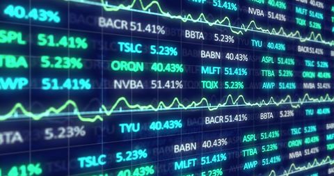 Digital Stock Market Ticker Display with Interactive Graphs