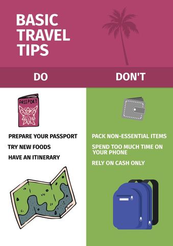 Informative Basic Travel Tips with Do and Don't Guidelines - Download Free Stock Templates Pikwizard.com