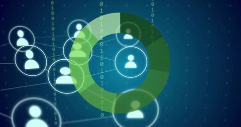 Green donut chart highlighting digital network connectivity with user avatars and binary overlay