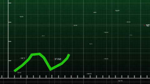 Financial Data Visualization in Digital Interface for Trend Analysis