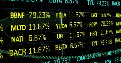 Financial dashboard displaying stock statistics