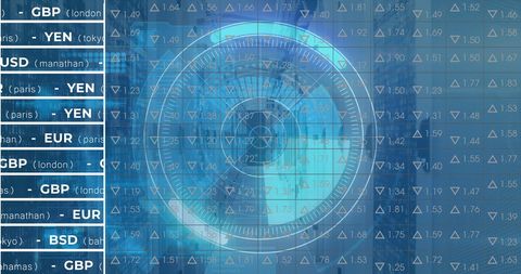 Futuristic Financial Data Dashboard with Stock Market Analysis - Download Free Stock Images Pikwizard.com