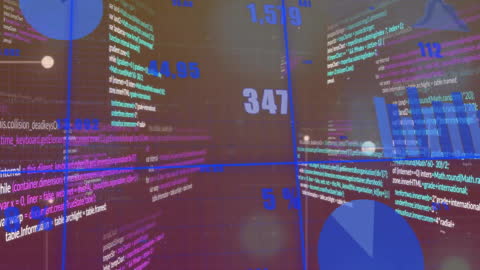 Illuminated Financial Data Stream Mixed with Statistics and Graphs