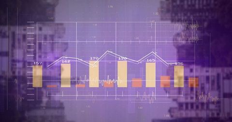 Gold bar chart and white line graph overlaying blurred urban skyline holographic dashboard