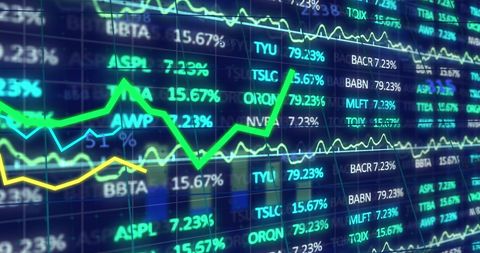 Dynamic stock market display with rising graphs and key indexes