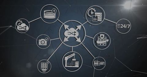 Load Balancing Network with Schematic Connections
