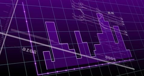 Visualizing neon purple finance dashboard with stepped bar chart and magenta node line