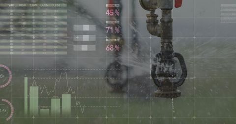 Irrigation system watering grass with finance data visual overlay