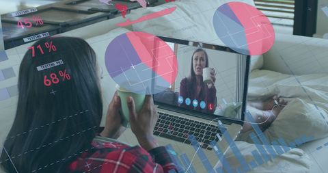 Virtual Meeting with Layered Statistics and Digital Interface