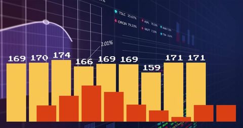 Abstract Financial Data Processing with Graphs and Bar Figures - Download Free Stock Images Pikwizard.com