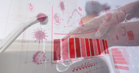 Digital Interface Over Woman Washing Hands Pandemic Concept
