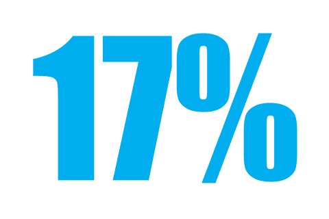 17 Percent Thick Bold Blue Numbers on Transparent Background - Download Free Stock Videos Pikwizard.com