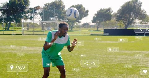 Dynamic Soccer Training with Interactive Social Media Overlays