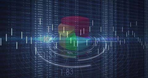 Translucent 3D Pie Chart on Radar Grid with Candlestick Bars for Finance Dashboards