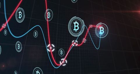 Bitcoin price activity over multi-style graph interface