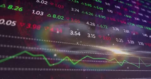 Cosmic Digitized Stock Market Analysis with Green Data Lines