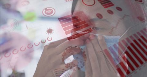 Covid-19 impact on business: masked woman with overlayed statistics