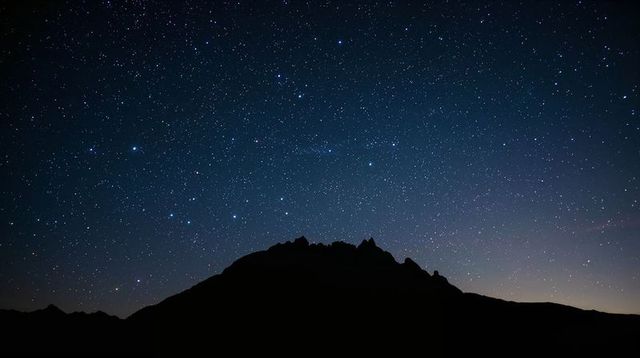 Jagged Mountain Ridge Silhouette Under Starry Night Sky with Milky Way and Horizon Glow