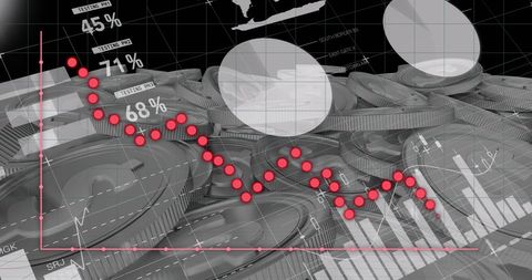 Financial Data Analytics over Silver Coins with Graph and Percentages