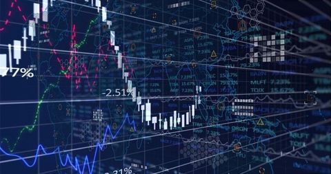 Global Trading Dashboard Displaying Candlestick Charts, Line Trends and Percent Analytics