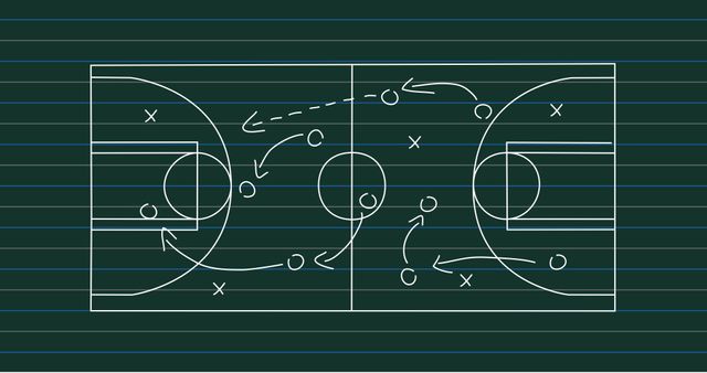 Basketball Play Strategy Diagram on Green Chalkboard - Download Free Stock Images Pikwizard.com