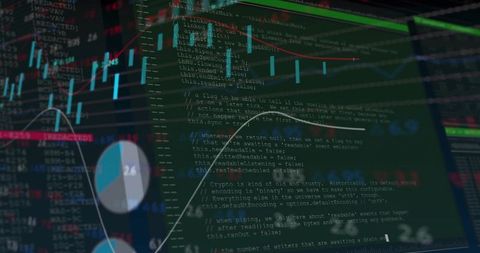 Multilayer trading dashboard overlaying code editor, candlestick charts and visualizations