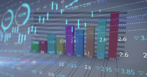 Dynamic Financial Data and Statistics Animation