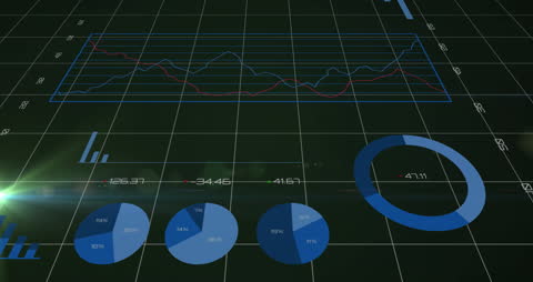 Digital Graph Animation with Futuristic Data Interface