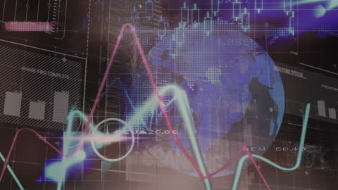 Global Financial Data Analysis with Graphs and Digital Interfaces