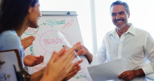 Coworkers presenting branding strategy in office with flip chart, discussing ideas, smiles, and laughter. Suitable for themes of teamwork, business presentations, creativity, office environment, and collaboration.