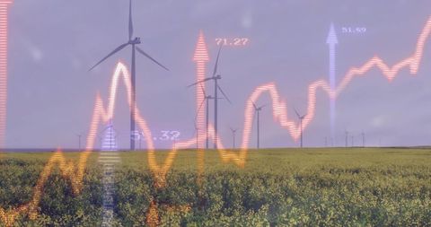 Wind turbines with rising stock chart overlay over canola field boosting clean energy growth