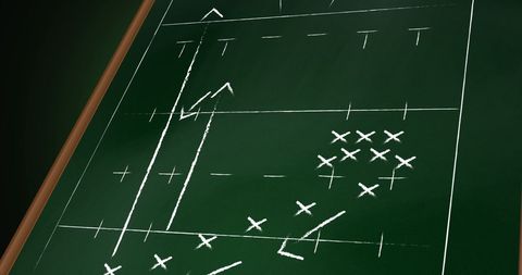 Sports strategy chalkboard diagram on green background