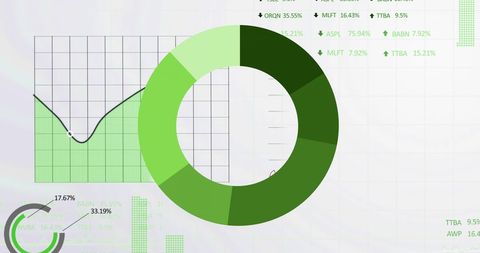 Futuristic data visualization with donut chart and metrics