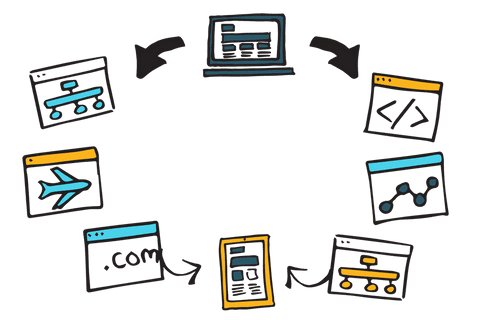 Sketchy Digital Workflow Icons with Transparent Background - Download Free Stock Videos Pikwizard.com