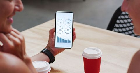 Coworkers analyzing data on smartphone over coffee