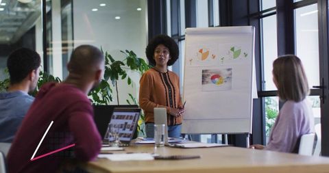 Woman presenting while leading collaborative meeting with flipchart, charts and laptop