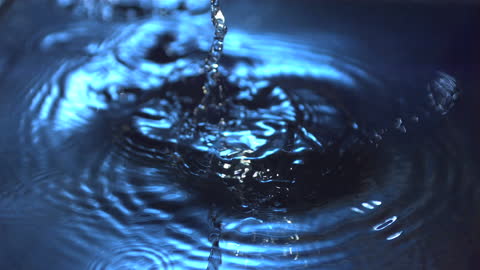 Slow Motion Water Ripples and Splashing Surface