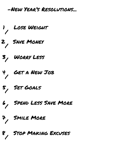 new year's resolutions text transparent png art - Download Free Stock Videos Pikwizard.com