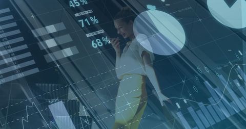 Caucasian Businesswoman Analyzing Financial Data with Digital Interface