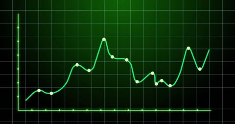 Financial Growth Graph on Green Digital Grid Background - Download Free Stock Images Pikwizard.com