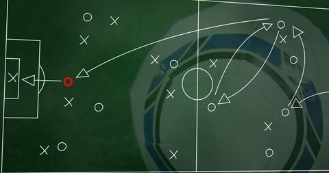 Soccer Field Strategy Diagram Overlay on a Classic Ball