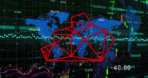 Global Financial Data with Bear Market Visualization