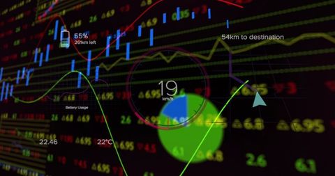 Futuristic hud displaying fintech analytics with speed gauge and candlestick charts