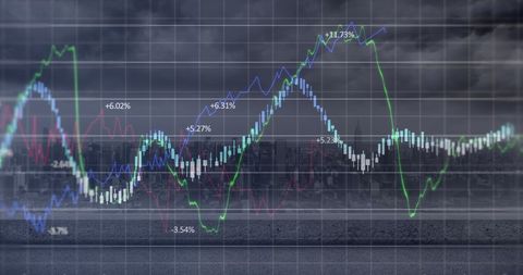 Cityscape with Digital Stock Market Graphs and Statistics - Download Free Stock Images Pikwizard.com